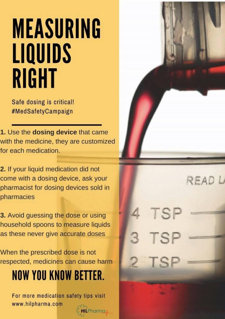 Measuring liquids right
